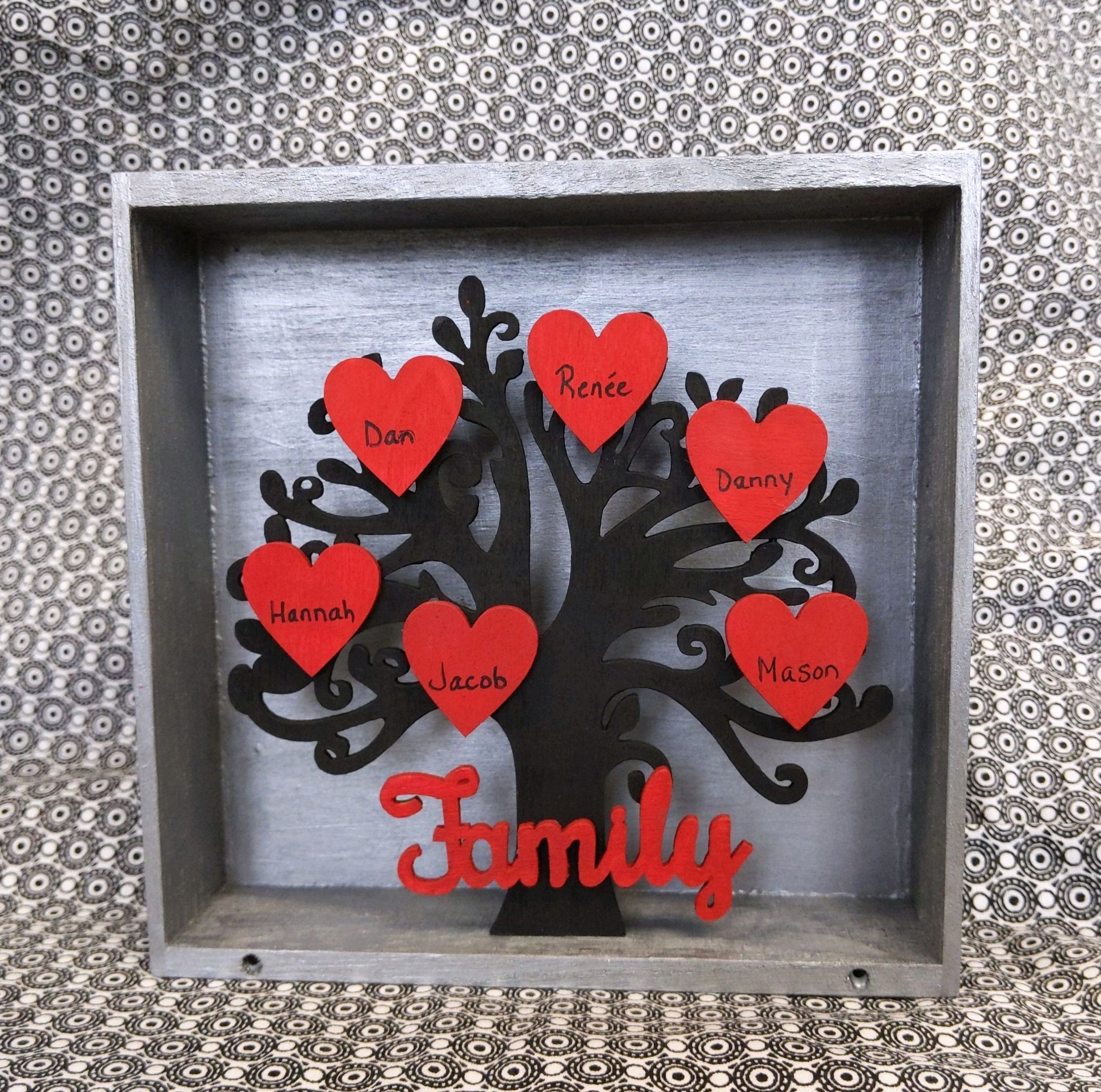 Family Tree Shadowbox Bay County Library System
